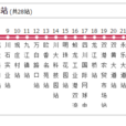 成都公交836A路 成都公交836A路