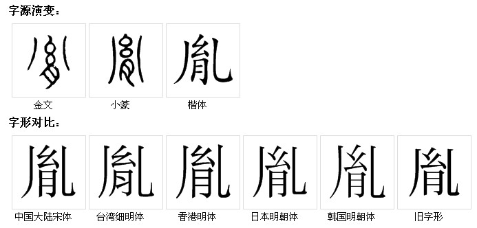 胤(漢語漢字)