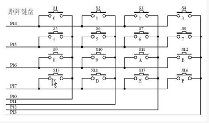 矩陣鍵盤原理圖