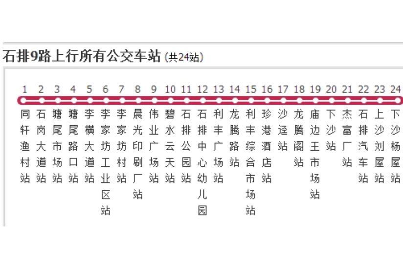 石排公交9路 石排公交9路