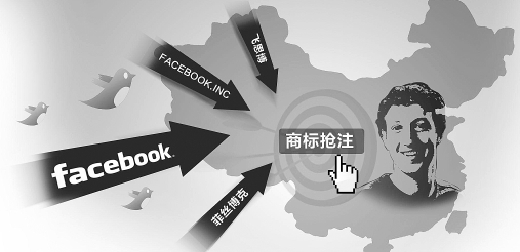 Facebook進駐中國