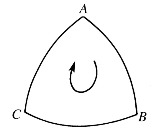 圖1(b)