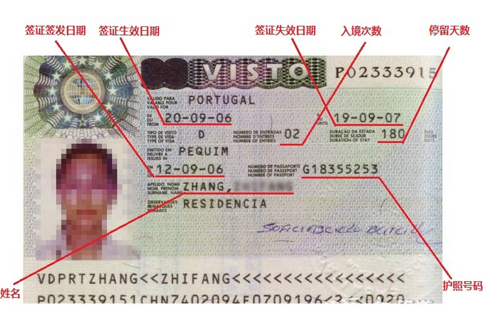 葡萄牙旅遊簽證