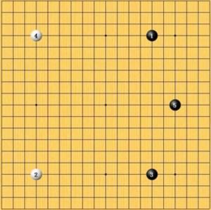 陽春流 陽春流