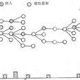 疫源地 疫源地