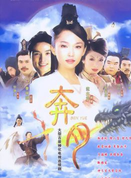 王繪春