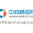 中商情報網 中商情報網