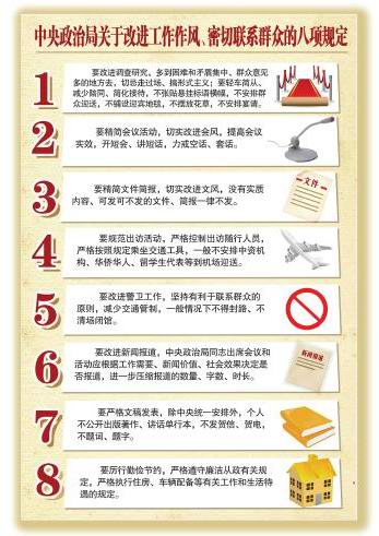 中共中央政治局關於改進工作作風密切聯繫民眾的規定(八項規定)