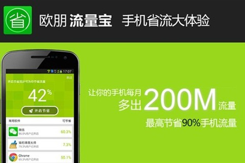 歐朋流量寶 歐朋流量寶