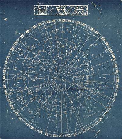 中國古代星占學