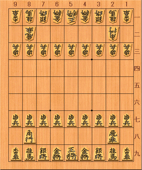 將棋(日本象棋)