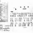 編花籃(原創音樂作品) 編花籃(原創音樂作品)