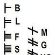 歐甘字母 歐甘字母