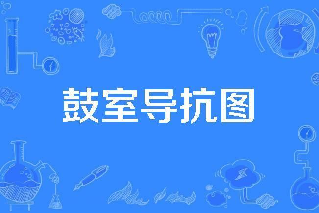 鼓室導抗圖