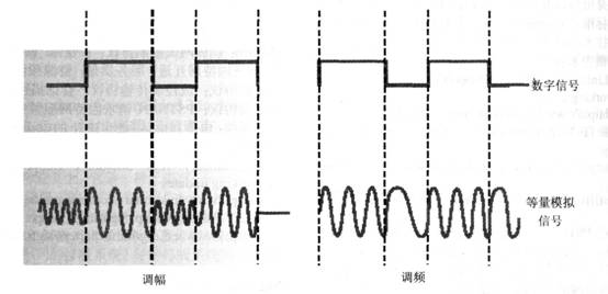 圖s-1