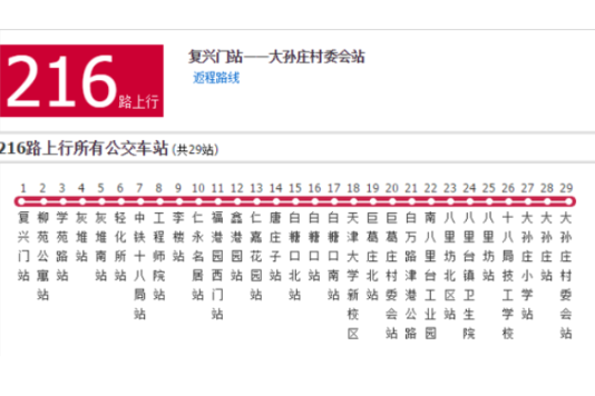 天津公交216路 天津公交216路
