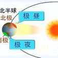 極晝極夜 極晝極夜