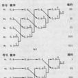 碼字 碼字