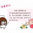 先兆流產症 先兆流產症