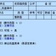 例程 例程