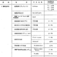 基團貢獻法