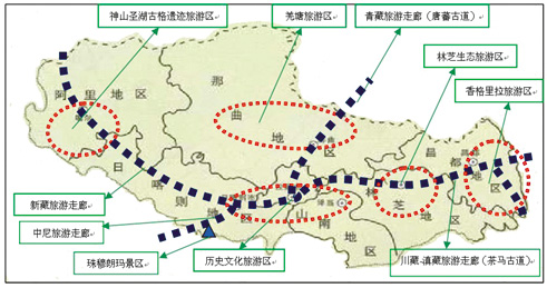 西藏鐵路規劃