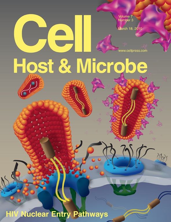 Cell host microbe