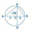 幾何平均數(幾何平均值)