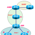 ASBR