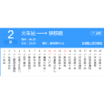 渭南公交2路 渭南公交2路