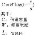 香農定律