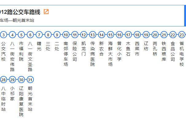 遼陽公交12路 遼陽公交12路