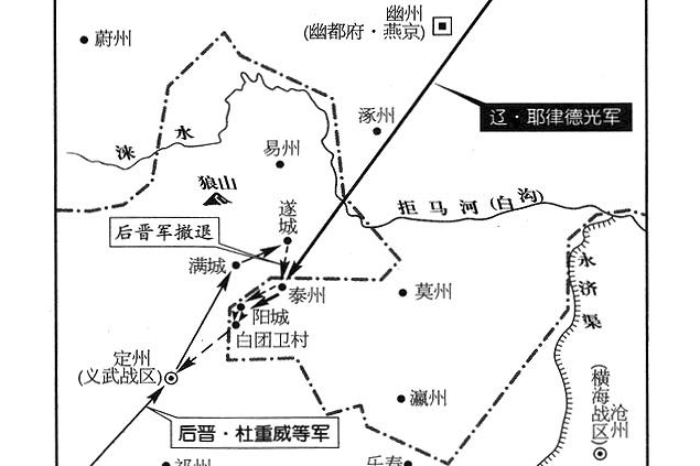 白團衛村之戰(陽城之戰（五代十國時期的戰役）)