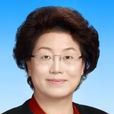郭彥洪 郭彥洪