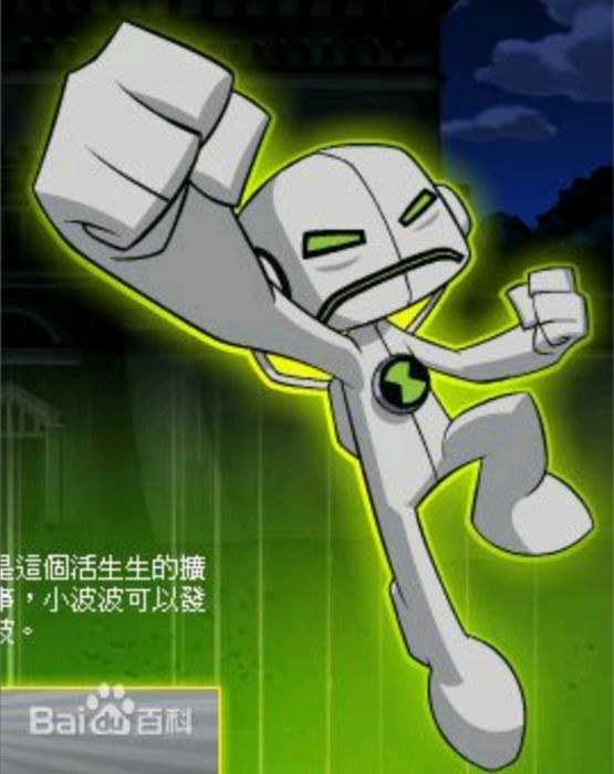 小波波 小波波