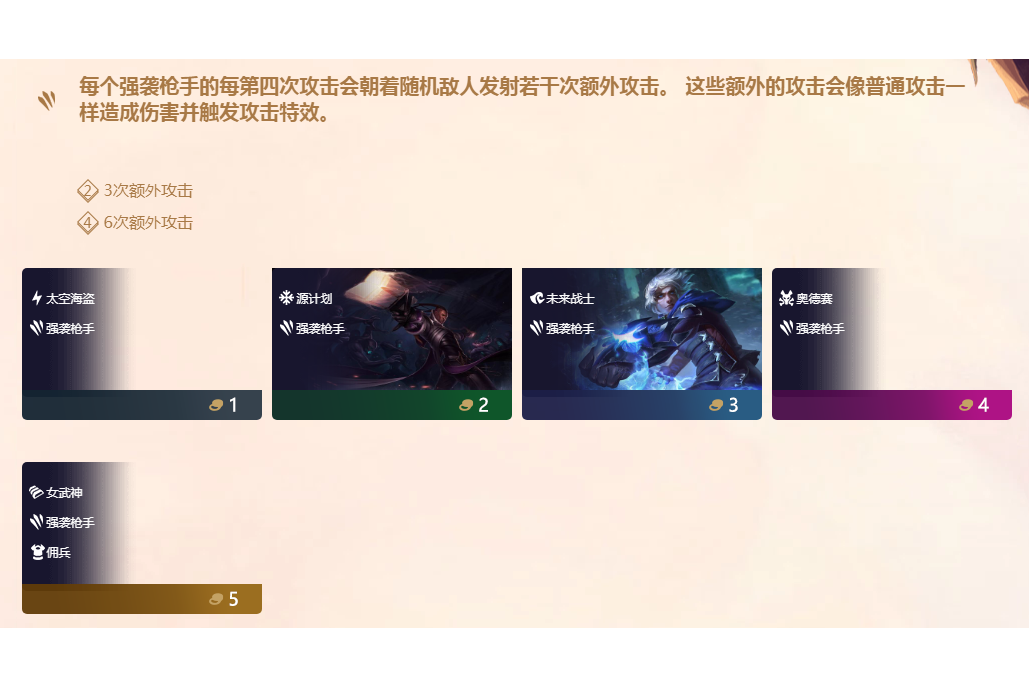 強襲槍手 強襲槍手