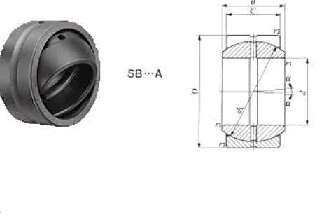 IKO SB75A軸承