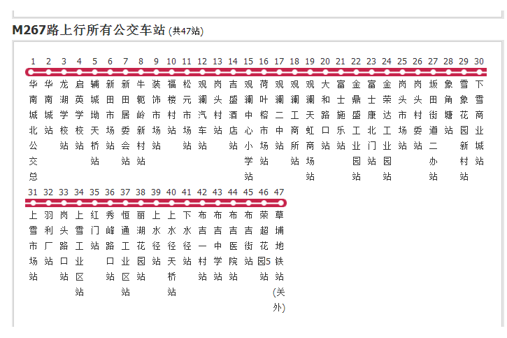 深圳公交M267路 深圳公交M267路