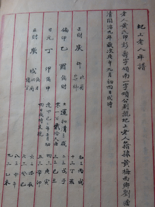 黃頌南 黃頌南