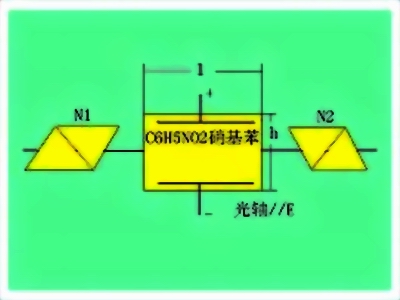 電光效應原理圖