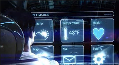 未來透明觸控螢幕幕