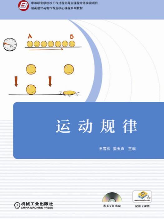 運動規律 運動規律