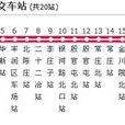 唐山公交110路 唐山公交110路