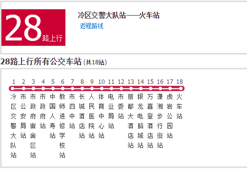 永州公交28路 永州公交28路