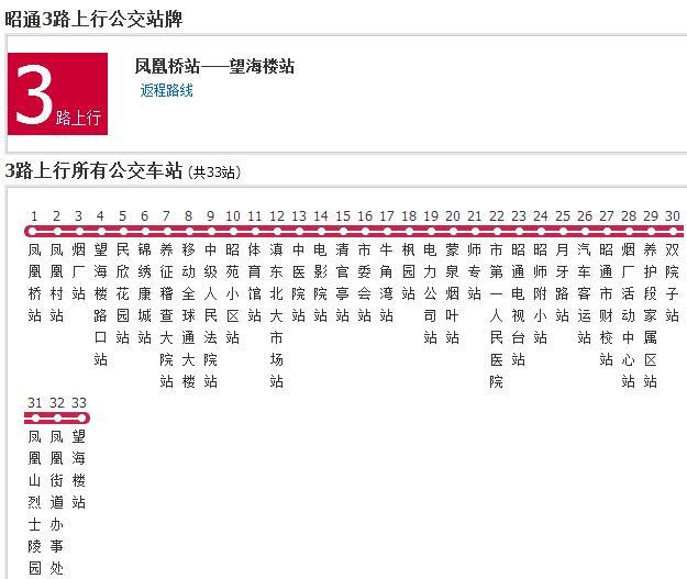 昭通公交3路 昭通公交3路