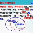 烴(有機化合物) 烴(有機化合物)