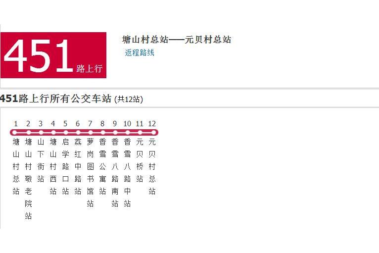 廣州公交451路 廣州公交451路