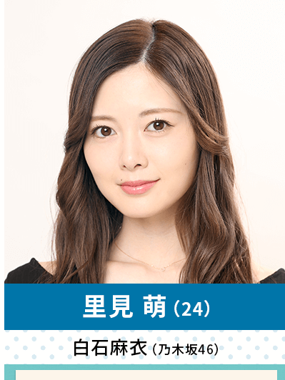 里見萌 里見萌