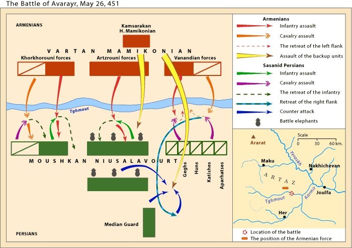 阿瓦雷爾戰役的布陣與進程圖
