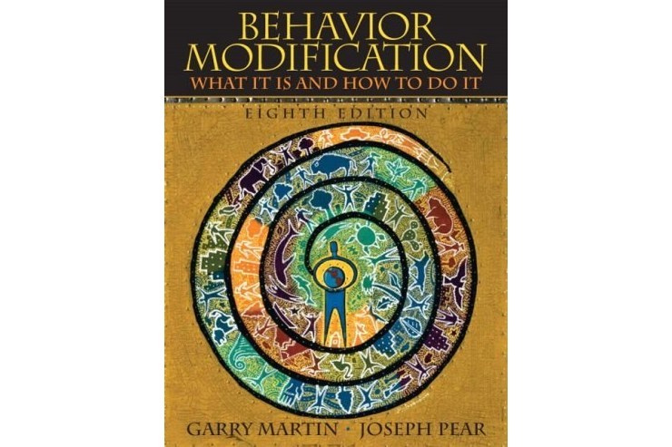 Behavior Modification- Behavior Modification-